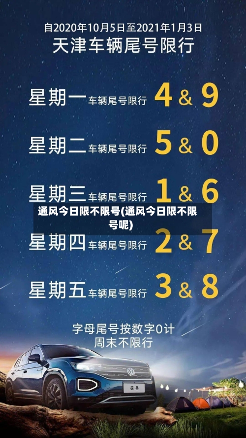 通风今日限不限号(通风今日限不限号呢)