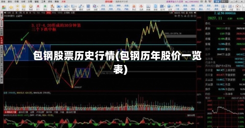包钢股票历史行情(包钢历年股价一览表)-第2张图片