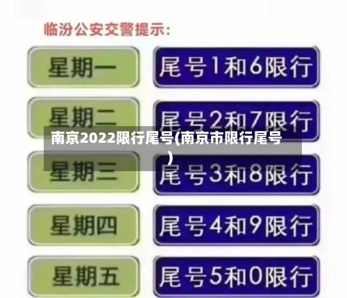 南京2022限行尾号(南京市限行尾号)-第3张图片