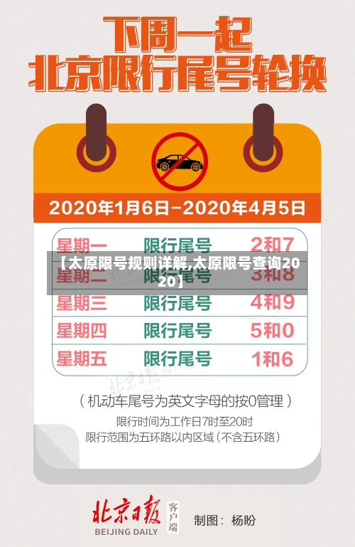 【太原限号规则详解,太原限号查询2020】-第1张图片
