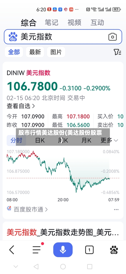 股市行情美达股份(美达股份股票)-第1张图片