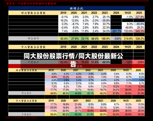 同大股份股票行情/同大股份最新公告