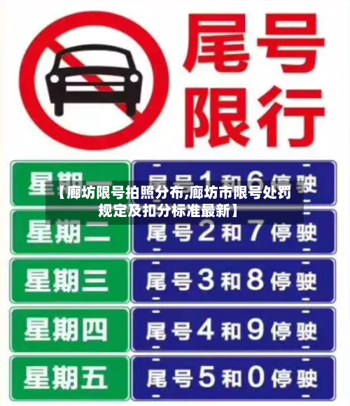 【廊坊限号拍照分布,廊坊市限号处罚规定及扣分标准最新】-第3张图片