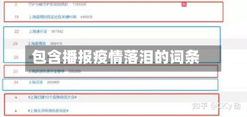 包含播报疫情落泪的词条-第1张图片