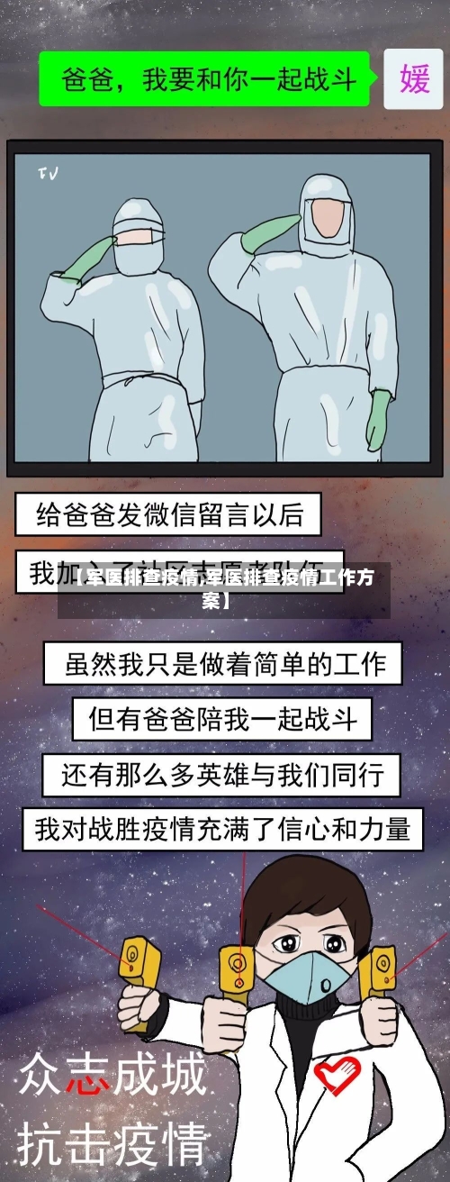 【军医排查疫情,军医排查疫情工作方案】-第3张图片