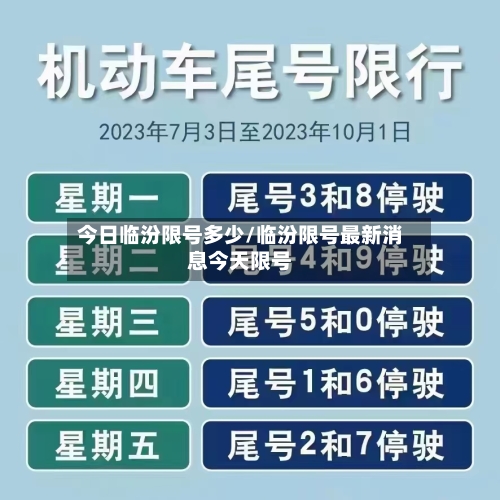 今日临汾限号多少/临汾限号最新消息今天限号-第3张图片