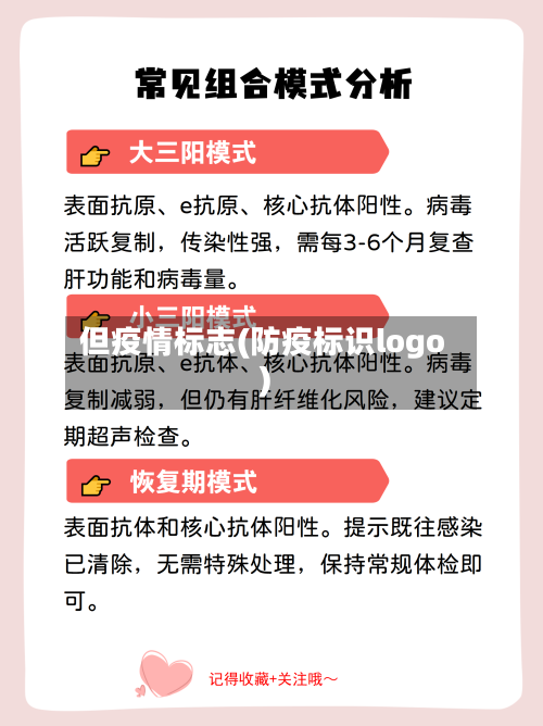 但疫情标志(防疫标识logo)-第2张图片