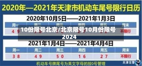 10份限号北京/北京限号10月份限号2024-第2张图片