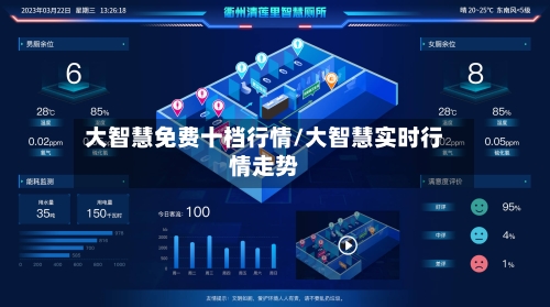 大智慧免费十档行情/大智慧实时行情走势-第3张图片