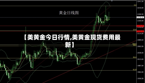 【美黄金今日行情,美黄金现货费用最新】-第1张图片