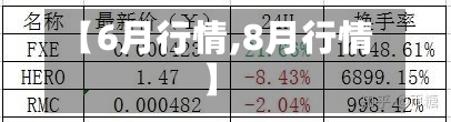 【6月行情,8月行情】-第2张图片