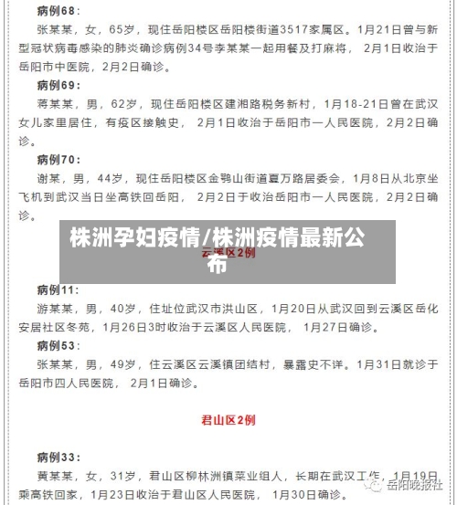 株洲孕妇疫情/株洲疫情最新公布-第2张图片