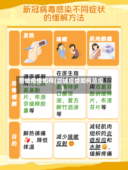 晋城疫情如何(晋城疫情如何防控)-第3张图片