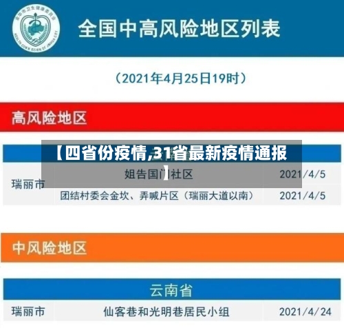 【四省份疫情,31省最新疫情通报】-第2张图片