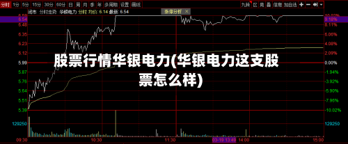股票行情华银电力(华银电力这支股票怎么样)-第2张图片