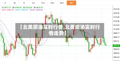 【北美原油实时行情,北美原油实时行情走势】-第3张图片