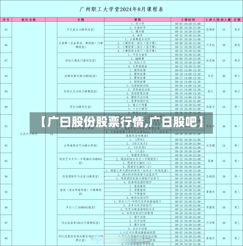【广曰股份股票行情,广日股吧】-第3张图片