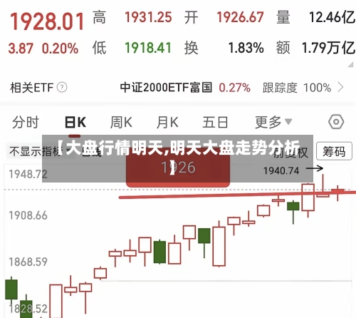 【大盘行情明天,明天大盘走势分析】-第2张图片