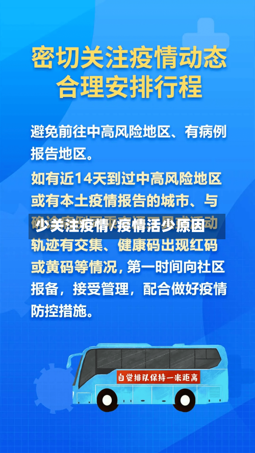 少关注疫情/疫情活少原因-第3张图片