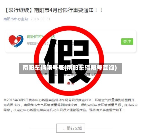 南阳车辆限号表(南阳车辆限号查询)-第2张图片