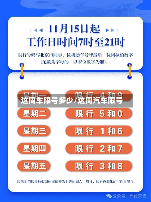 这周车限号多少/这周汽车限号-第2张图片