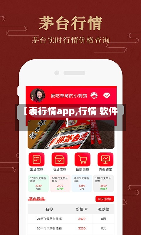 【表行情app,行情 软件】-第3张图片