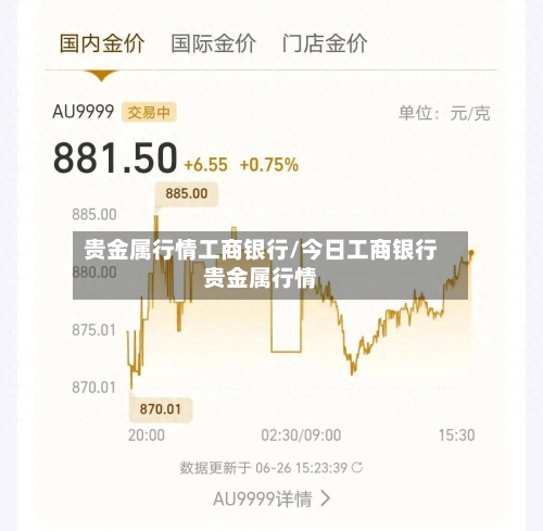 贵金属行情工商银行/今日工商银行贵金属行情-第2张图片