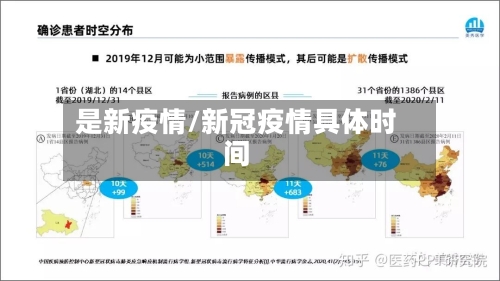 是新疫情/新冠疫情具体时间-第2张图片
