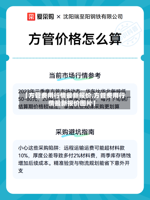 【方管费用行情最新报价,方管费用行情最新报价图片】-第1张图片