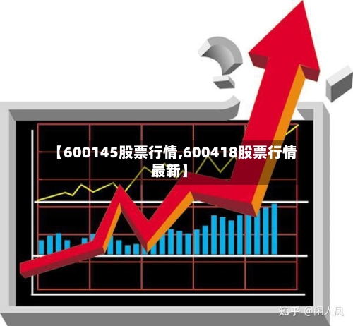 【600145股票行情,600418股票行情最新】-第1张图片