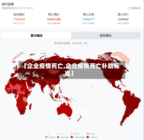 【企业疫情死亡,企业疫情死亡补助标准】-第2张图片