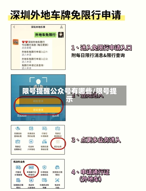 限号提醒公众号有哪些/限号提示-第2张图片